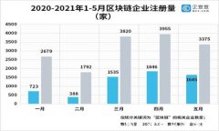 如何安全地从imToken钱包中转出资产？