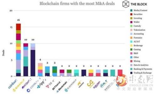 imToken热钱包与冷钱包的监控与管理指南